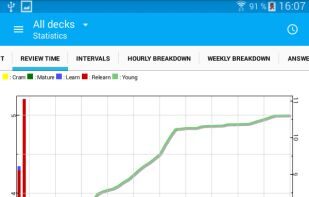 Anki screenshot