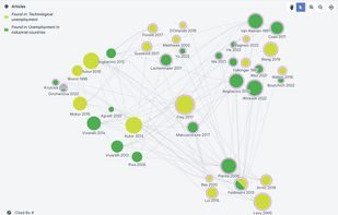 Litmaps screenshot